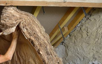 Blairninich pitched roof insulation costs